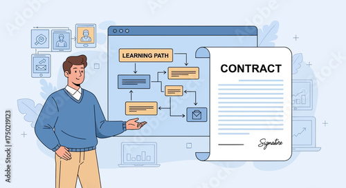 Streamlining agreements with learning paths, enhancing professional development process
