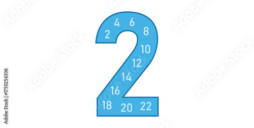 Multiplication Multiples Number Posters of 2.