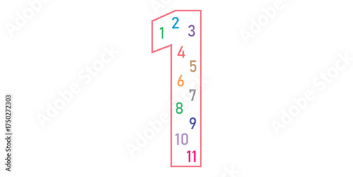 Multiplication Multiples Number Posters of 1.