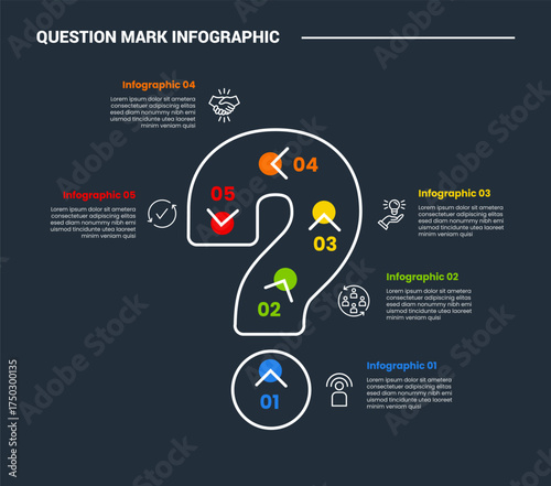 Question mark infographic process diagram with thick shape with arrow alongside shape with dark background bright outline style 5 points