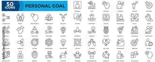 Personal Goal icon set. Containing personal, goal, develop, increase, achieve, new interest, commitment, realistic icon. Outline style