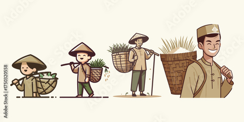 Charming illustration showing rural farmers and villagers carrying traditional baskets filled with agricultural produce, symbolizing daily life, harvest, and community traditions