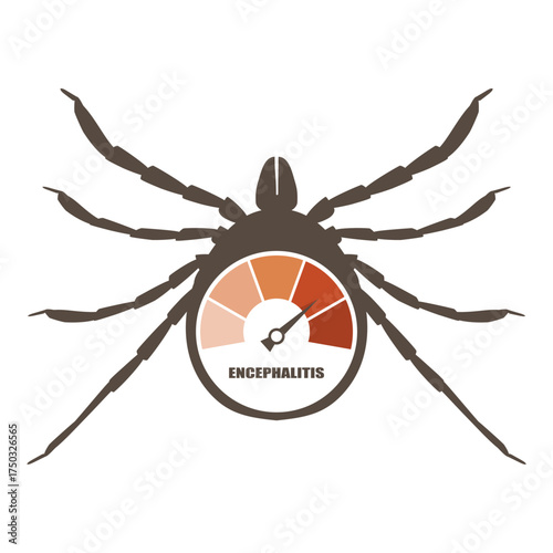 Encephalitis risk value meter scale inside tick icon. Viral infectious disease involving the central nervous system. Tick borne disease