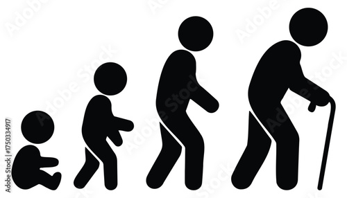 Evolution of Man Vector – human growth silhouette, life stages pictogram, aging and development design