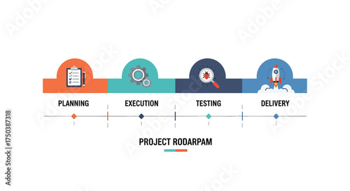 Visual Guide to Success