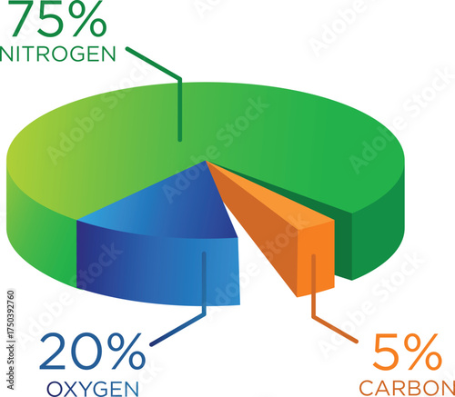 Composition of air design concept