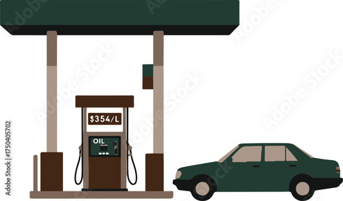 Gas pump with price display and car at station gas station