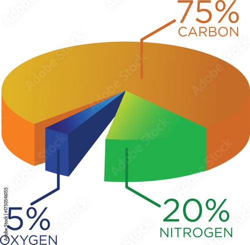 Composition of air design concept