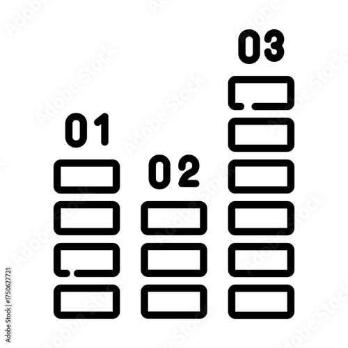 bar chart