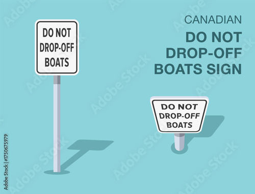 Traffic regulation rules. Isolated canadian "do not drop-off boats" road sign. Front and top view. Flat vector illustration template.