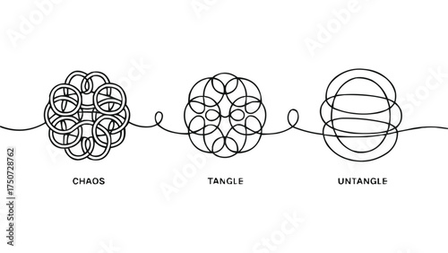 Minimal one line chaos tangle untangle concept showing problem solving clarity and emotional balance