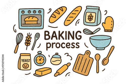 Baking Essentials Doodle. Baking process. Hand-drawn doodle illustration of Baking process. oven, loaf of