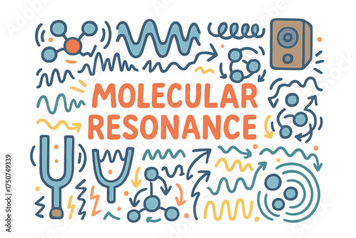Molecular Energy Vibration. Molecular resonance. Hand-drawn doodle illustration of Molecular resonance.