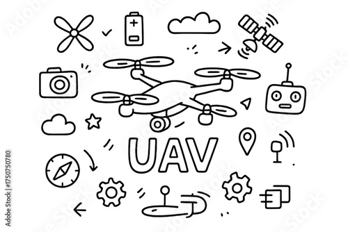 UAV Doodle Illustration. UAV. Hand-drawn doodle illustration of UAV. In the middle, one slightly larger