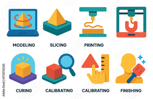 3D Printing Icons Grid