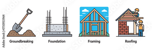 Four stages of construction illustrated with tools and frames: groundbreaking, foundation, framing, and roofing with workers.