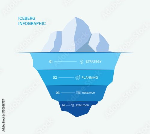 Iceberg infographic template design for business. Mountain 4 option or steps to success with icon. Presentation vector infographics.