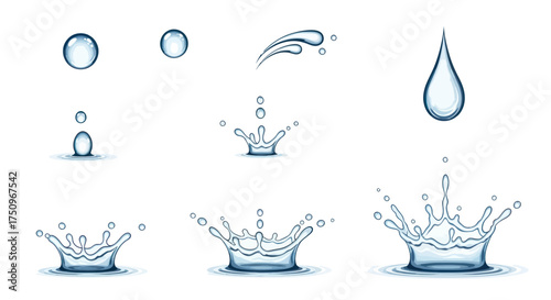 Dynamic Water Droplet Splash Sequence and Motion.