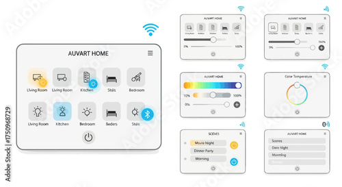 Smart Home Control Panel with Multiple Interface Screens.