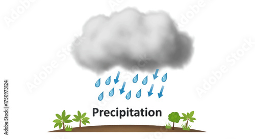 A fluffy grey cloud releasing a shower of blue raindrops onto a small landscape.