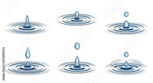 Six Stages of Water Droplet Impact on Surface with Ripples.