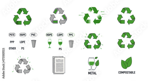 Collection of Recycling Symbols and Material Icons for Sustainability.