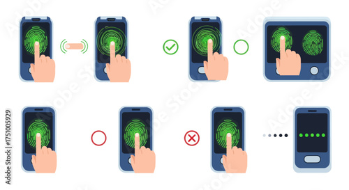 Smartphone Fingerprint Authentication Process Illustrated in Sequence.