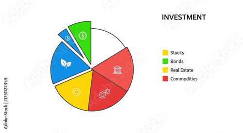 Investment portfolio diversification pie chart showing asset allocation financial planning and wealth management concept