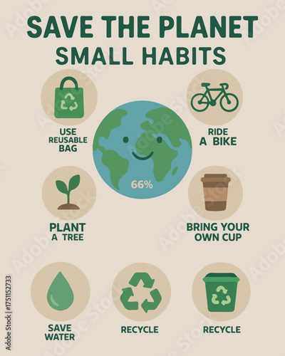 Save the planet with small habits earth conservation eco-friendly lifestyle choices poster