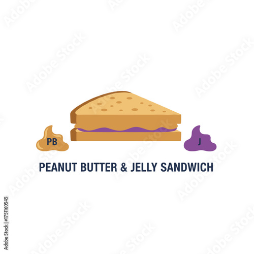 PBJ: a sandwich made with peanut butter and jelly