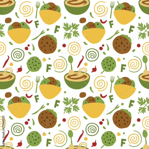Background featuring falafel restaurants: a seamless pattern suitable for falafel eateries, food websites, shawarma shops, kebab stalls, food blogs, food apps, restaurant apps, and restaurant