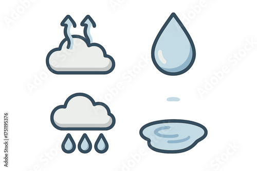 Evaporation, rain cloud, water drop, and puddle elements illustrating the natural water cycle