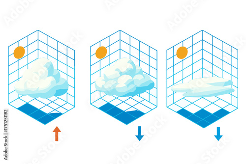 Vibrant Cloud Icons. Isometric vector illustration set Low Altitude Cloud Icons: simplified cumulus, stratocumulus, and stratus