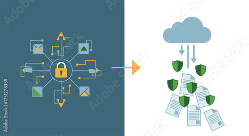 Secure cloud data transfer with advanced encryption technology protecting sensitive files ensuring safe information exchange for business and peace of mind today