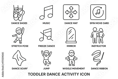 Toddler dance activity icons: shoes, music, mat, move card, stretch pose