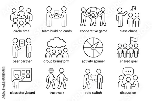 Collaborative activities icons: teamwork, group brainstorm, cooperative games, shared goals