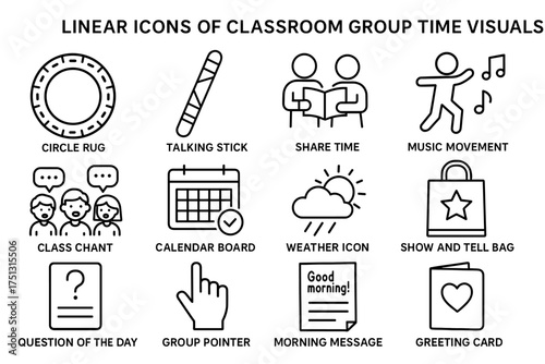 Classroom group time visual icons: engaging tools for interactive learning