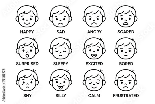 Cartoon boy expressions grid showing various emotions in black and white line art