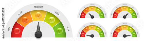 Colorful score meter of customer satisfaction levels from low to high with emoji faces and gradient from red to green. Quality and feedback indicator vector