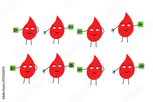human blood group sheet icon