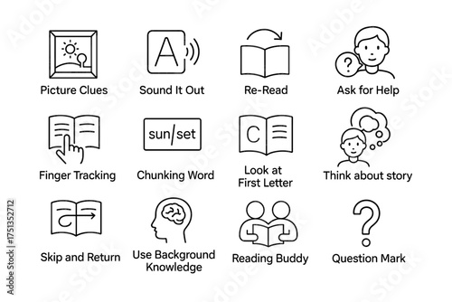 Reading strategies icons: enhancing comprehension and critical thinking skills