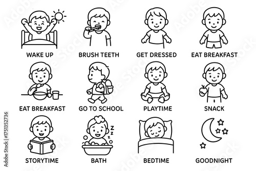 Daily routine of a young caucasian child illustrated in simple line art