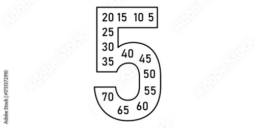Multiplication Multiples Number Posters of 5.