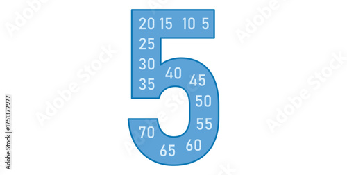 Multiplication Multiples Number Posters of 5.