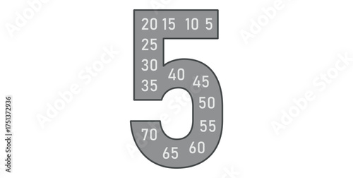Multiplication Multiples Number Posters of 5.