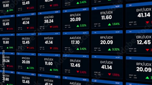 A detailed motion graphic of a digital financial dashboard with various stock data, charts, and metrics for professional analysis.