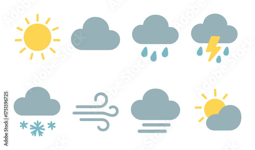 Weather icons: sun, cloud, rain, thunderstorm, snow, wind