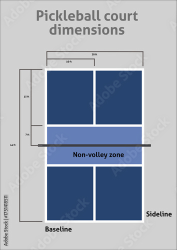 Blue pickeball court dimension illustration