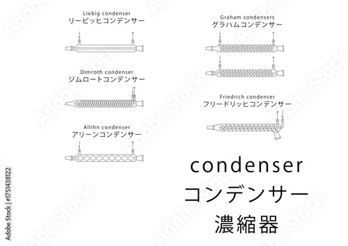 コンデンサー