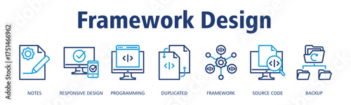 Framework Design banner web icon vector illustration concept with icon of Notes, Responsive Design, Programming, Duplicated, Framework, Source Code, Backup
